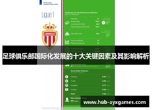 足球俱乐部国际化发展的十大关键因素及其影响解析 足球俱乐部国际化发展的十大关键因素及其影响解析