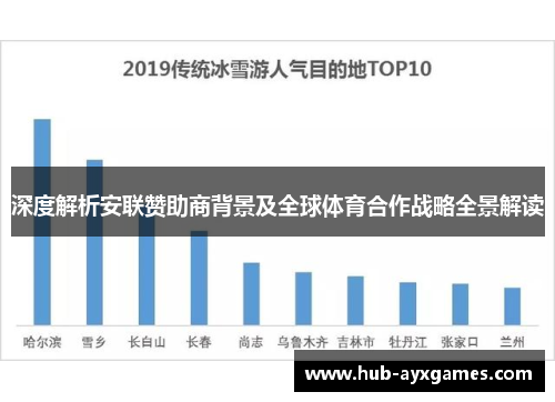 深度解析安联赞助商背景及全球体育合作战略全景解读