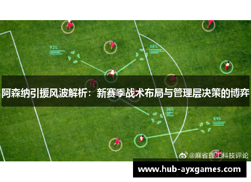 阿森纳引援风波解析:新赛季战术布局与管理层决策的博弈 阿森纳引援风波解析:新赛季战术布局与管理层决策的博弈
